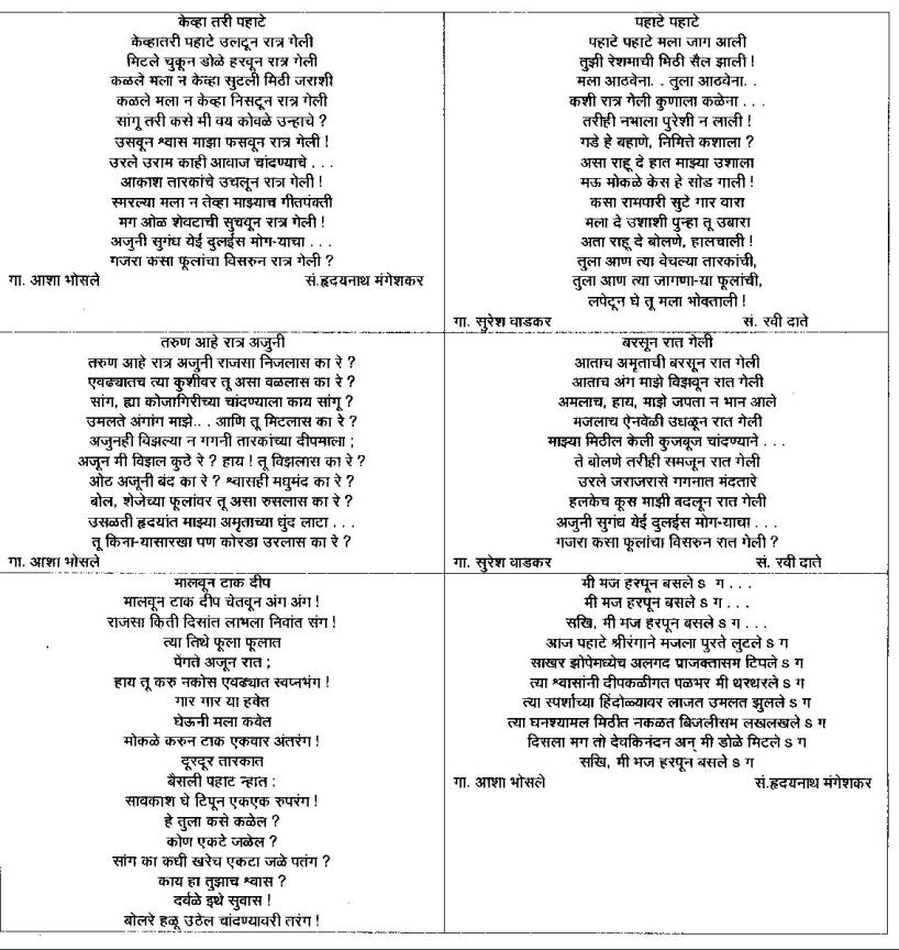Marathi Gazal 1